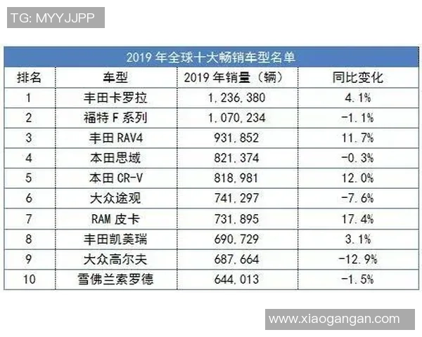 洲际杯积分榜更新广州排球队以50分稳居第一名
